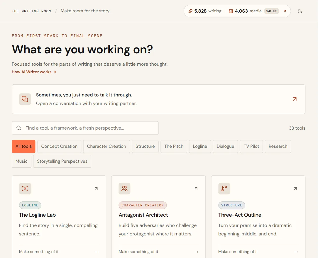 The AI Writer page: credit balances at the top right, a conversation prompt, a tool search box, category filters and tool cards