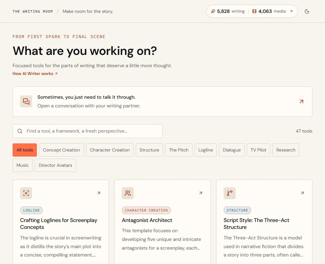 The AI Writer page: credit balances at the top right, a conversation prompt, a tool search box, category filters and tool cards