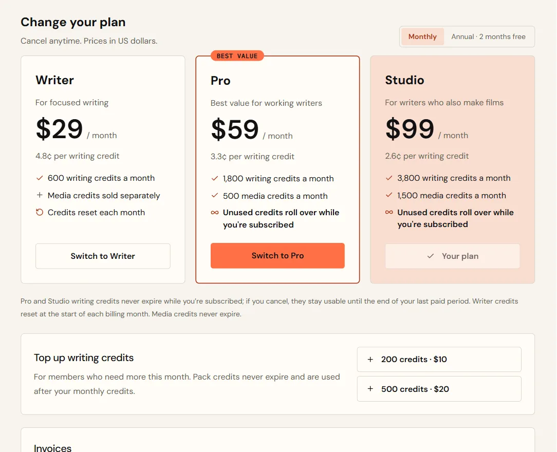 Plan cards for Writer, Pro and Studio with prices, monthly credits and rollover, a Monthly and Annual switch, and writing credit packs below