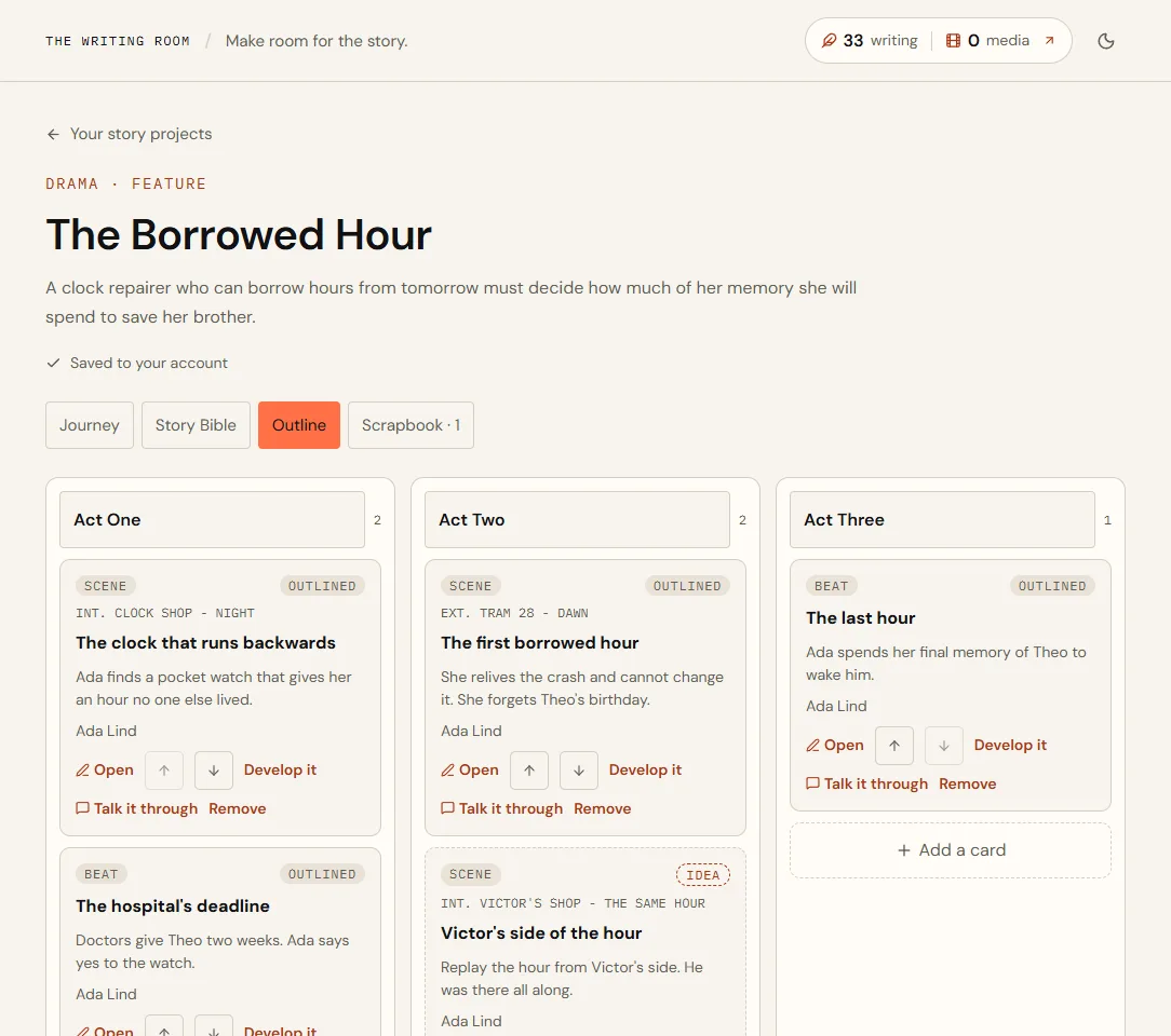 The Outline for The Borrowed Hour: Act One, Act Two and Act Three side by side, with scene and beat cards showing a heading, title, what happens and who's in it, and one card marked Idea
