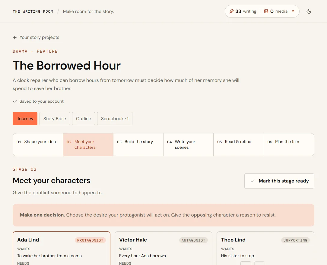 The Borrowed Hour project on Meet your characters: the Journey, Story Bible, Outline and Scrapbook tabs, the six stages, and character cards for Ada Lind (protagonist), Victor Hale (antagonist) and Theo Lind